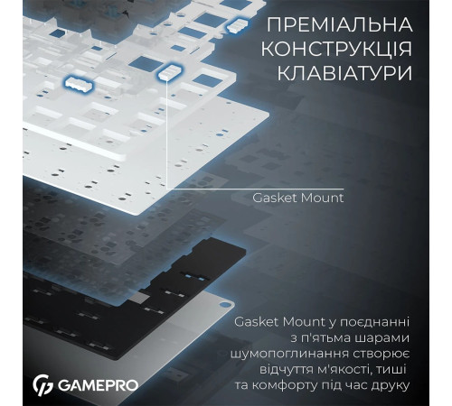 Клавіатура бездротова GamePro Asgard Valhalla Pro Black (MK160B-D-Pro)