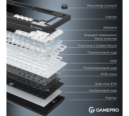 Клавіатура бездротова GamePro Asgard Valhalla Pro Black (MK160B-D-Pro)