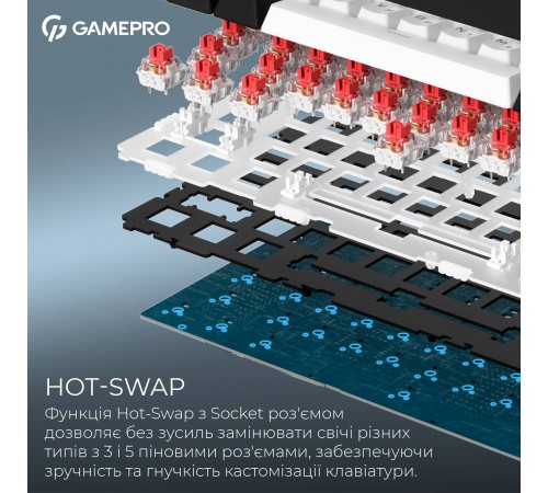 Клавіатура бездротова GamePro Asgard Valhalla MK160B Pro Black