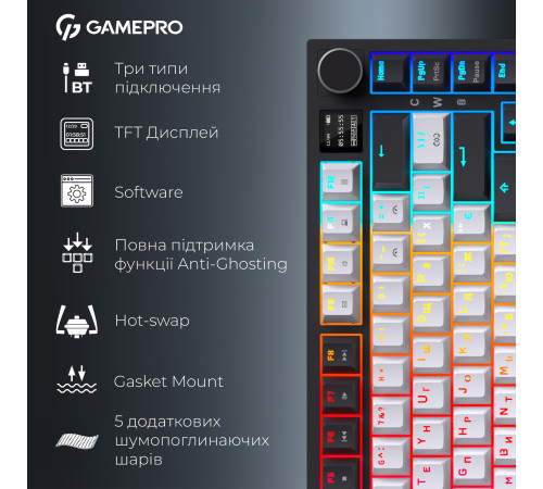 Клавіатура бездротова GamePro Asgard Valhalla Pro White (MK160W-D-Pro)