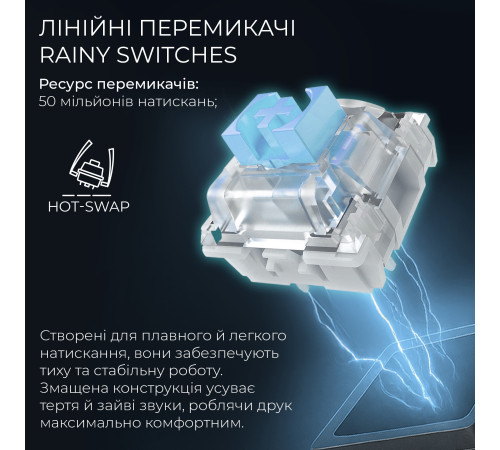 Клавіатура бездротова GamePro Asgard Valhalla Pro White (MK160W-D-Pro)