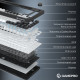 Клавіатура бездротова GamePro Asgard Valhalla Pro White (MK160W-D-Pro)