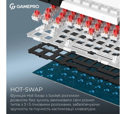 Клавіатура бездротова GamePro Asgard Valhalla MK160W Pro White
