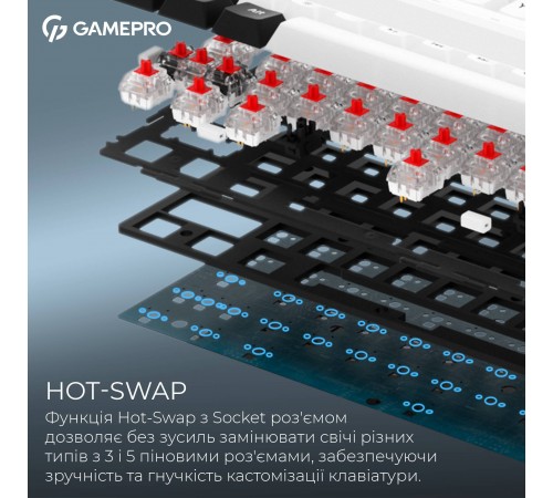 Клавіатура бездротова GamePro Asgard Valhalla MK210W Pro White