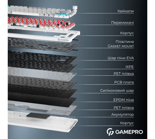 Клавіатура бездротова GamePro Asgard Yord Keychron Super Red Switch White (MK266WH)