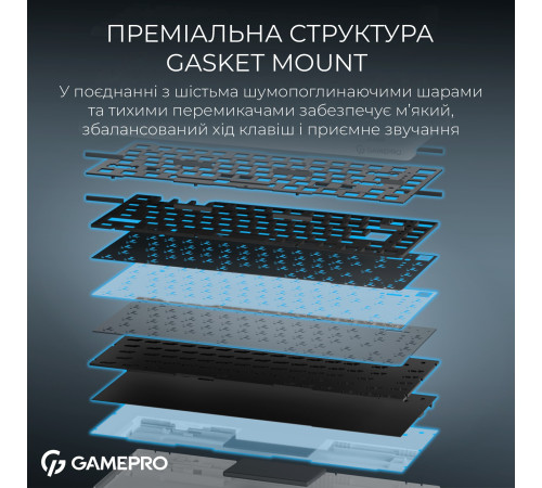 Клавіатура бездротова GamePro Asgard Yord Keychron Super Red Switch White (MK266WH)