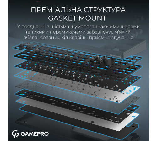 Клавіатура бездротова GamePro Asgard Ragnar Keychron Super Red Switch Black (MK285BK)