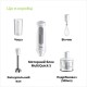 Блендер Braun MQ 50236 M WH