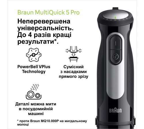 Блендер Braun MQ 55236 MBK