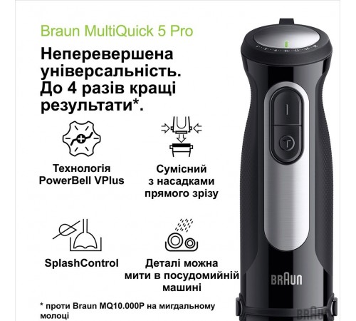 Блендер Braun MQ 55755 MBK