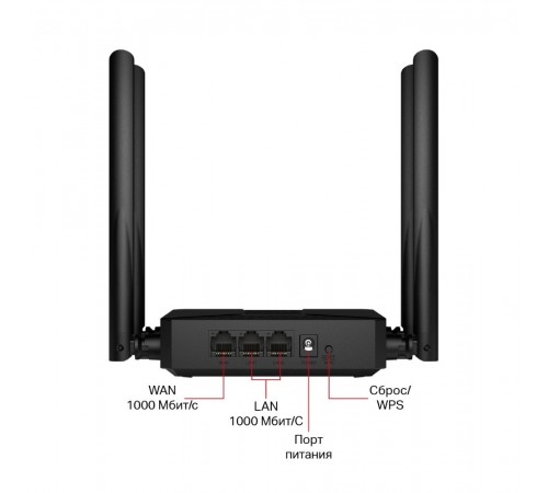 Бездротовий маршрутизатор Mercusys MR62X