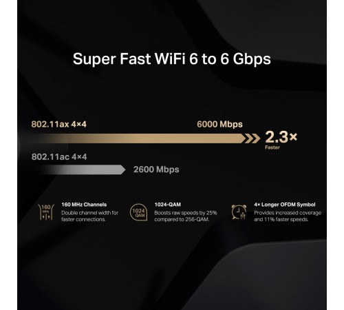 Бездротовий маршрутизатор Mercusys MR90X