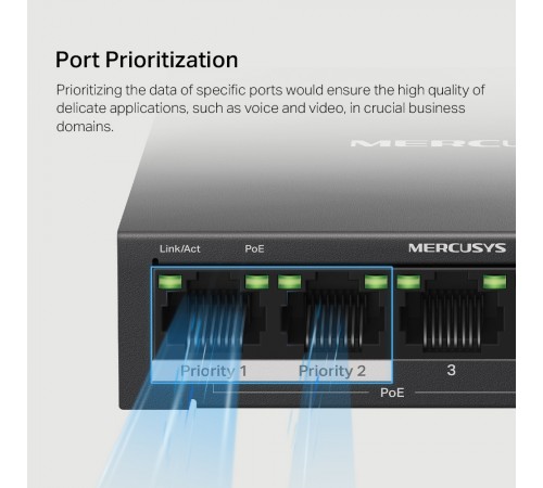 Комутатор Mercusys MS105GP
