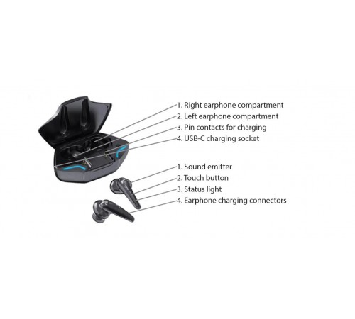 Bluetooth-гарнітура Media-Tech Cobra Pro Rhoid Black (MT3607)