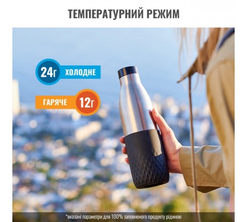 Термопляшка Tefal Bludrop soft touch 500 мл (N3110510) Термопляшка Tefal Bludrop soft touch 500 мл (N3110510)