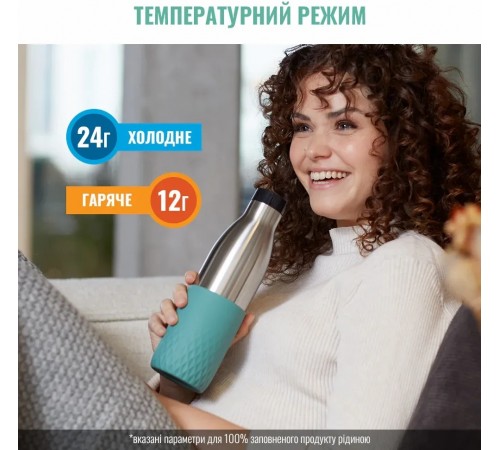 Термопляшка Tefal Bludrop Green 700 мл (N3111210)