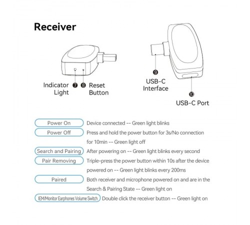 Мікрофон Vention USB Type-C 2-Pack Wireless Lavalier Black (NCBB0)