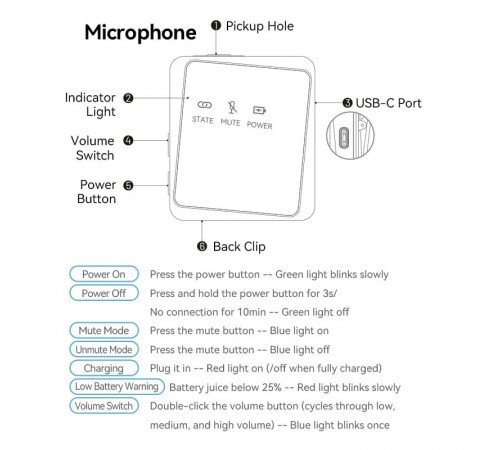 Мікрофон Vention USB Type-C 2-Pack Wireless Lavalier Black (NCBB0)