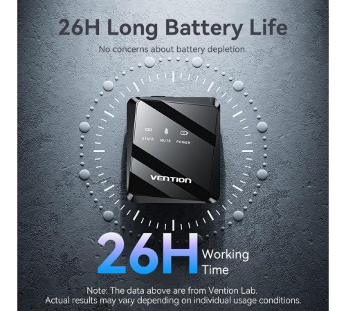 Мікрофон Vention USB Type-C 2-Pack Wireless Lavalier Black (NCBB0)