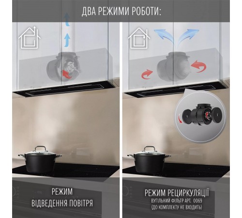 Витяжка Perfelli Nuova 6JWRB Nero