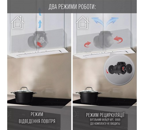 Витяжка Perfelli Nuova 6JWR Bianco