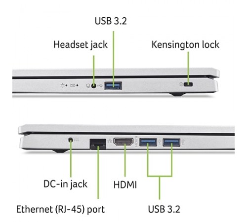Ноутбук Acer Aspire 3 A317-54-386Z (NX.K9YEU.006)