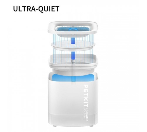 Смарт-поїлка Petkit EverSweet Solo Se Pet Water Fountain White (P4103S)