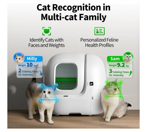 Смарт-лоток Petkit Purobot Max Pro With Cam Self-Clean (P9904)