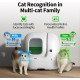 Смарт-лоток Petkit Purobot Max Pro With Cam Self-Clean (P9904)