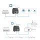 Інжектор PoE+ TP-Link POE160S