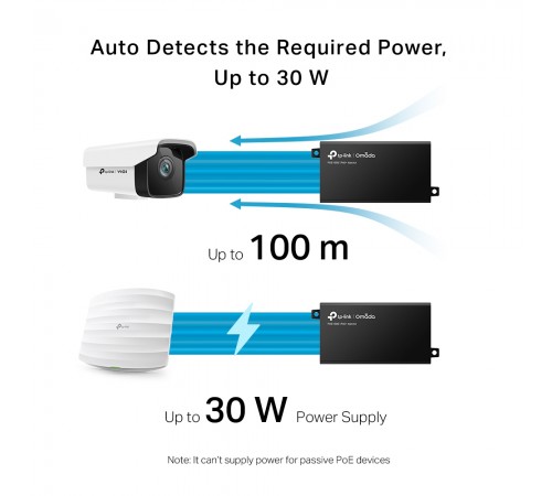 Інжектор PoE+ TP-Link POE160S Інжектор PoE+ TP-Link POE160S