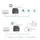 Інжектор 2,5G PoE+ TP-Link POE260S