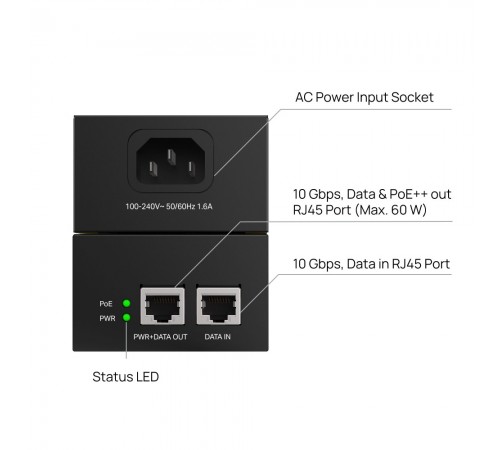 Інжектор PoE TP-Link Omada POE370S