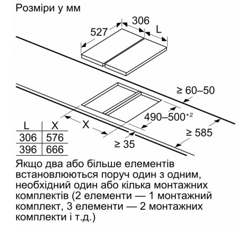 Варильна поверхня Bosch PRB3A6B70