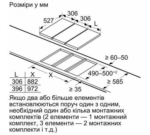 Варильна поверхня Bosch PRB3A6B70