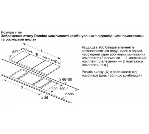 Варильна поверхня Bosch PRB3A6B70