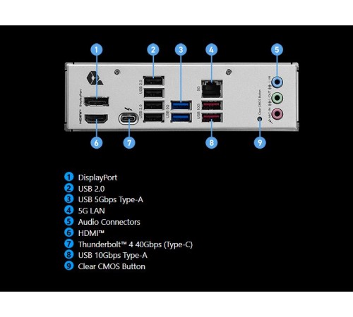 Материнська плата MSI Pro B860-P Socket 1851