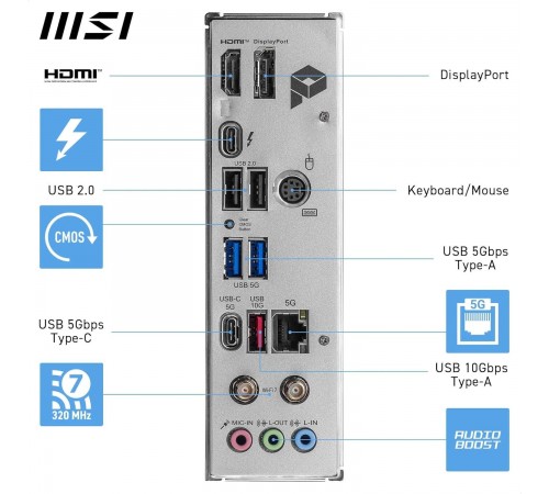 Материнська плата MSI Pro B860M-A WiFi Socket 1851 Материнська плата MSI Pro B860M-A WiFi Socket 1851