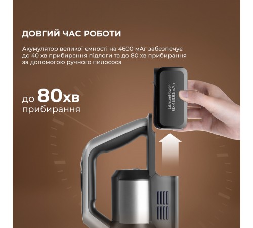 Акумуляторний миючий пилосос Jimmy PW11 Pro Max