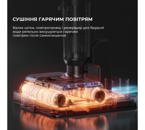 Акумуляторний миючий пилосос Jimmy PW11 Pro Max