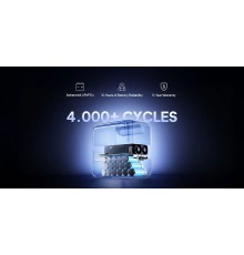 Зарядна станція Bluetti Premium 100 V2, 2000W, 1024Wh