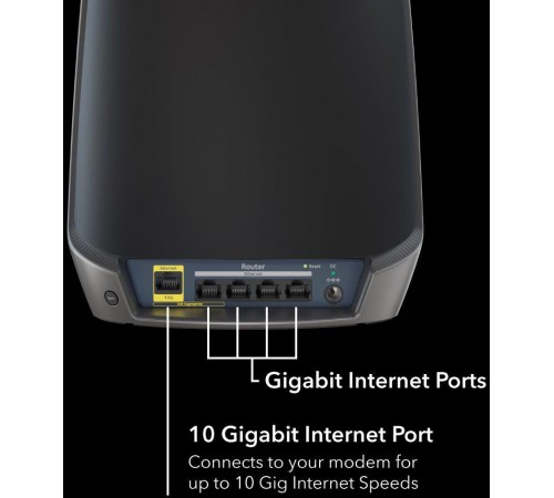 WiFi Mesh-система Netgear Orbi RBK862SB 2-pack