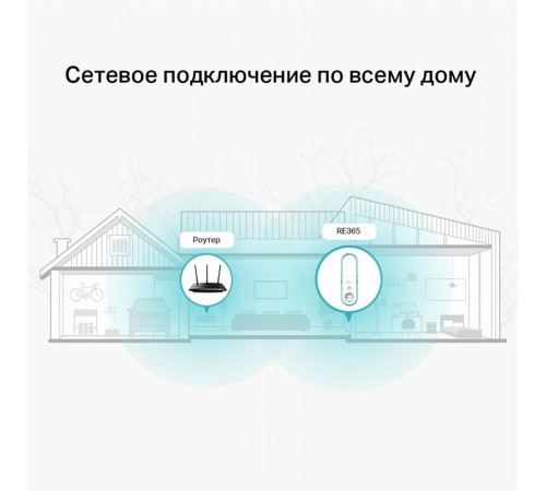 Бездротовий повторювач/розширювач WiFi сигналу TP-Link RE365 Бездротовий повторювач/розширювач WiFi сигналу TP-Link RE365