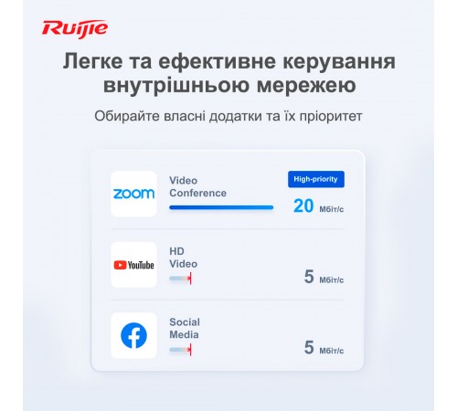 Маршрутизатор Ruijie Reyee RG-EG209GS Маршрутизатор Ruijie Reyee RG-EG209GS