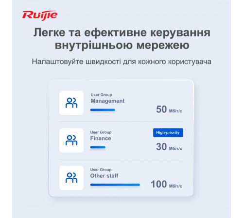 Маршрутизатор Ruijie Reyee RG-EG209GS Маршрутизатор Ruijie Reyee RG-EG209GS