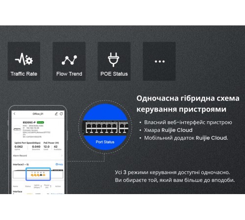 Комутатор Ruijie Reyee RG-ES205GC