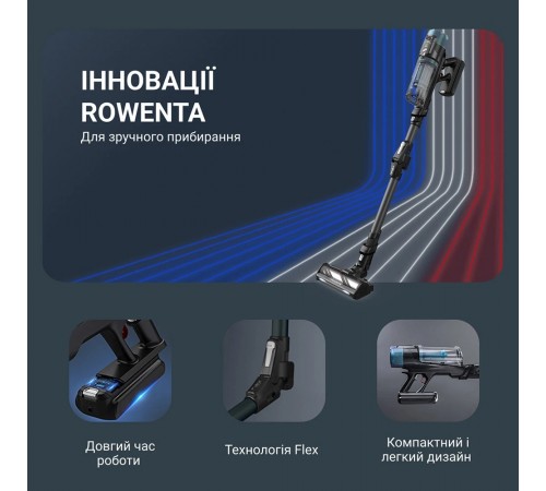 Акумуляторний пилосос Rowenta X-Force Flex 14.80 Animal Aqua RH9BC1WO Акумуляторний пилосос Rowenta X-Force Flex 14.80 Animal Aqua RH9BC1WO