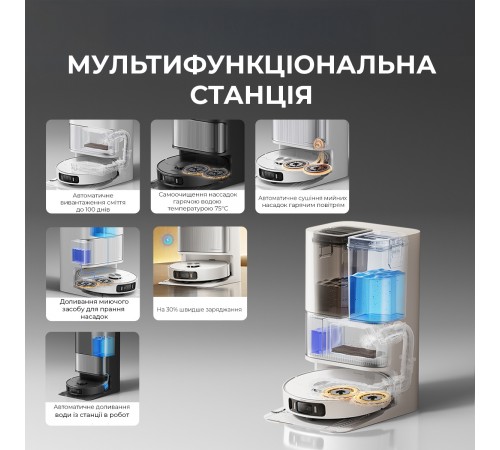 Робот-пилосос Dreame L40 Ultra AE Black (RLL77SE-Bl)