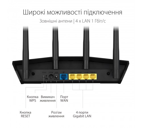 Бездротовий маршрутизатор Asus RT-AX57 (90IG06Z0-MO3C00)