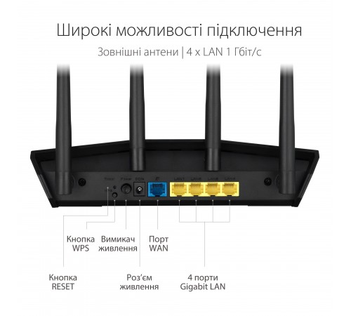 Бездротовий маршрутизатор Asus RT-AX57 (90IG06Z0-MO3C00)